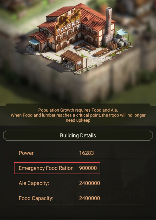tavern emergency Rise of Empires