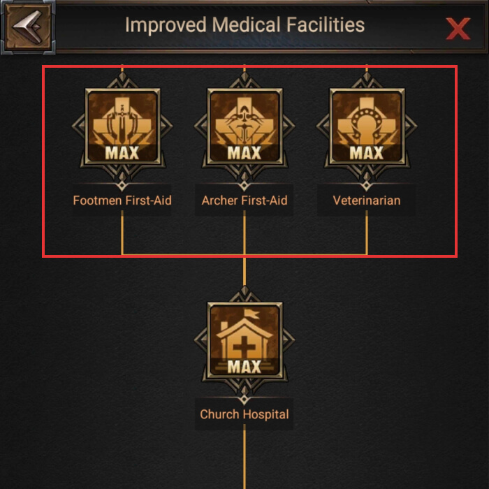 the first three medical facilities maxed out