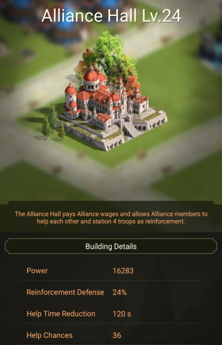 Alliance Hall - Alliance building in Rise of Empires