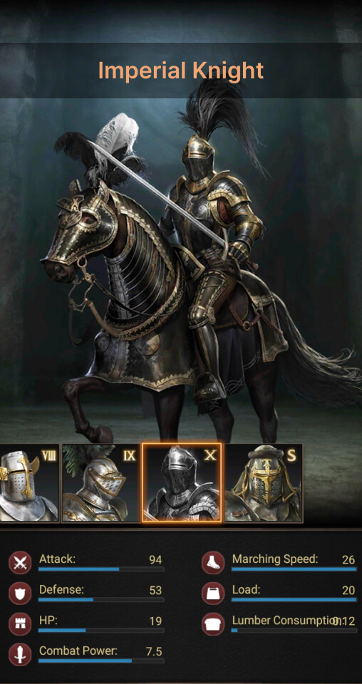 Imperial Knight cavalry unit marching speed, attack, health and combat power stats - Rise of Empires Ice and Fire