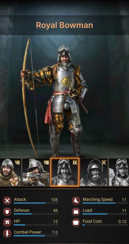 Royal Bowman archer unit stats - Rise of Empires