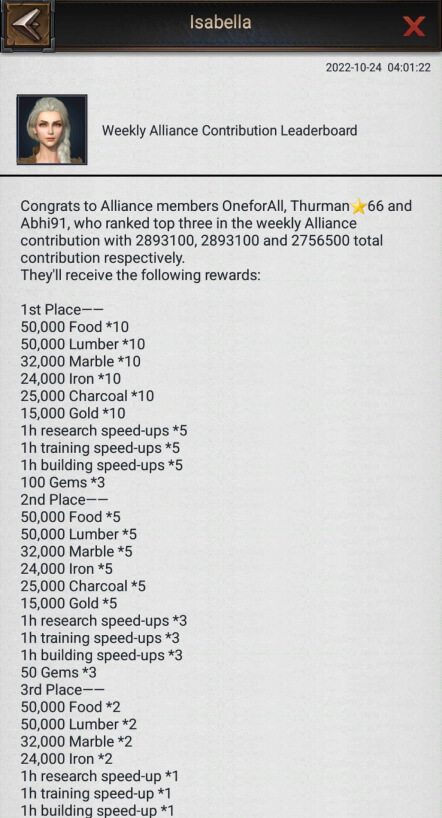 The Weekly Alliance Contribution Leaderboard rewards