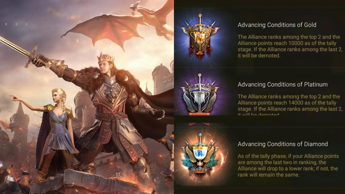 Rise of Castles Alliance Cup event guide, how to participate and what rewards you can get