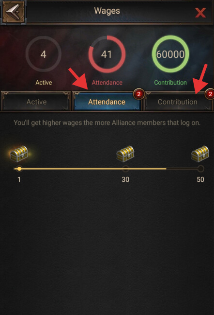The Alliance wages tabs: Attendance and Contribution