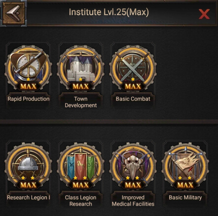 town development research maxed out in Rise of Empires