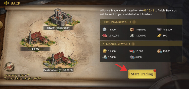 Alliance Trading Game of Empires