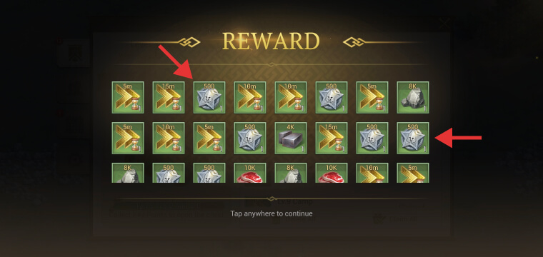 Personal Points received from claiming Normal Gifts
