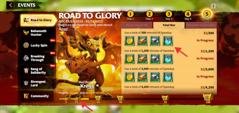 The Road to Glory event and its resource rewards