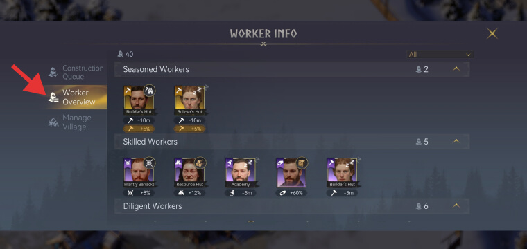 The Worker Overview tab inside Worker Info