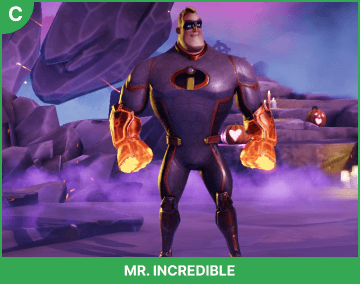 Mr. Incredible, C-tier Guardian