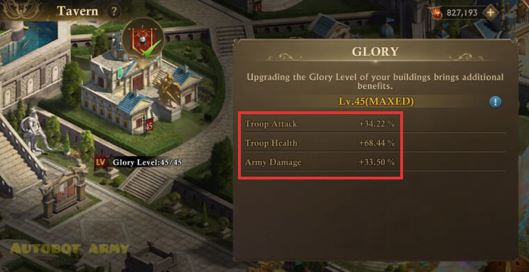 The Tavern building's Glory level maxed and its permanent benefits