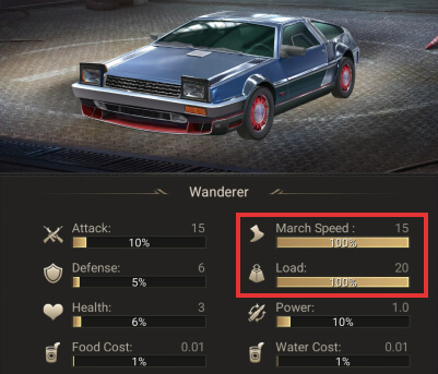 Wanderer driver unit stats in Nations of Darkness