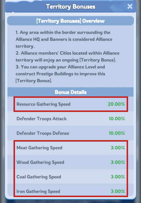 Alliance Territory resource gathering bonuses