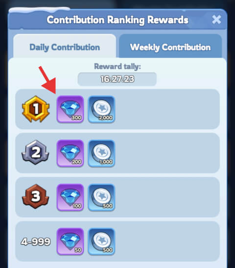 Daily Contribution Ranking Rewards, including Gems, in White Out Survival