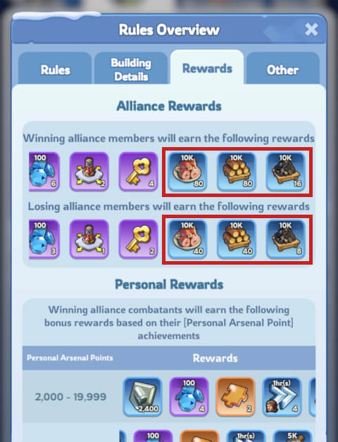 Foundry Battle event resource rewards