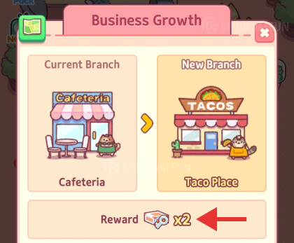 New branch unlocked and its rewards in Cat Snack Bar