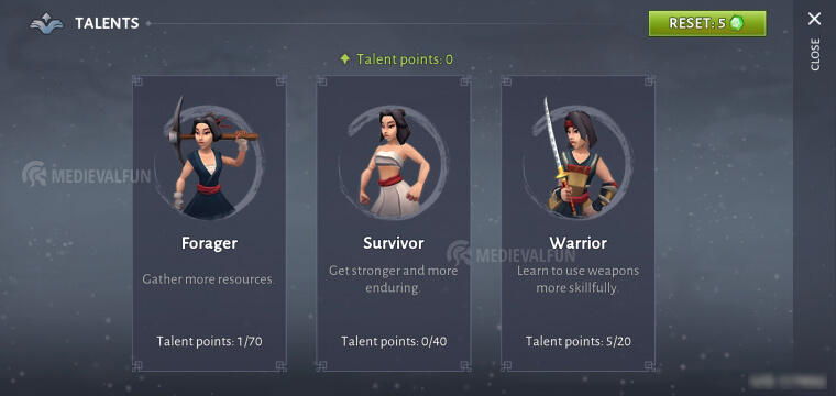 Upgrading Talents in Daisho: Survival of a Samurai