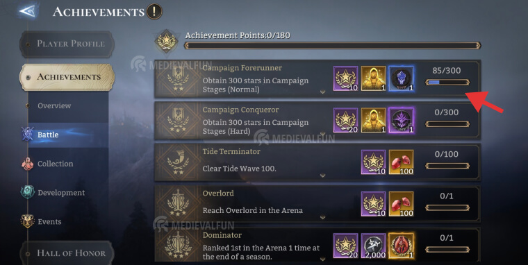Achievement progress, Watcher of Realms