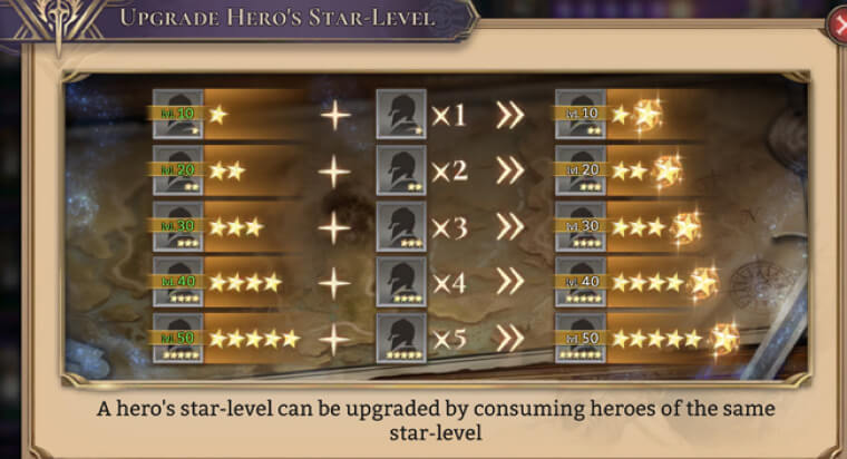 Hero star-up requirements