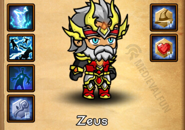 Zeus character, ABO