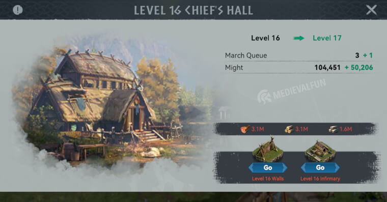 Chief's Hall building level 16 in Viking Rise