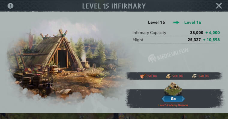 Infirmary building in Viking Rise (level 15 )