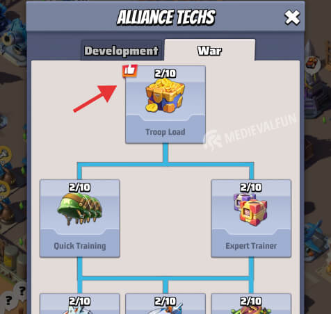Recommended alliance tech for resource donations in Last War Survival Game